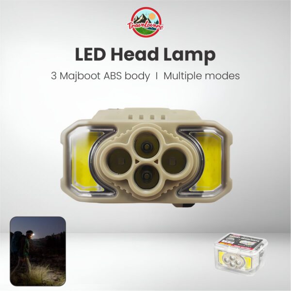 LED Head lamp with 3 com